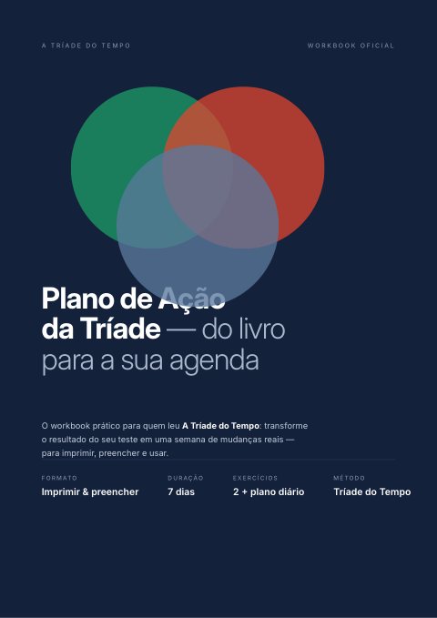 Capa do material Workbook — Plano de Ação da Tríade