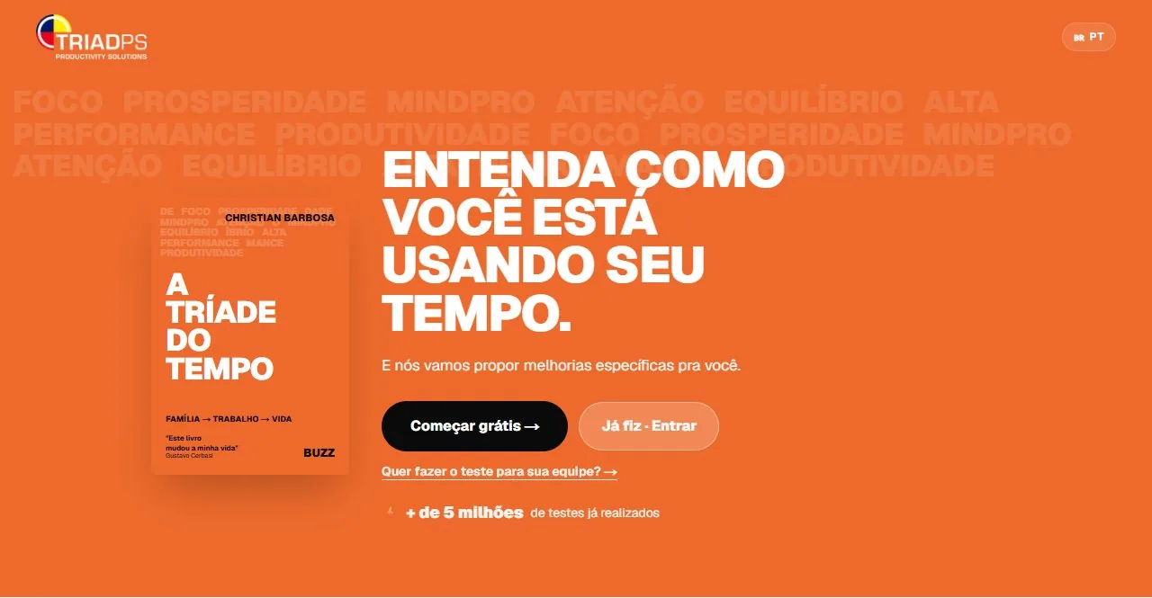 Teste da Tríade: entenda como você está usando seu tempo